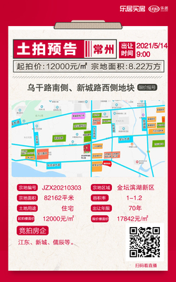 13298元/㎡ 儒辰竞得金坛乌干路南侧地块
