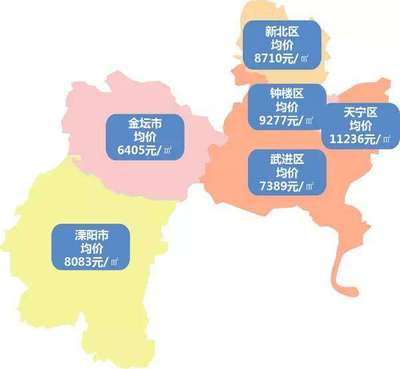 你家房子又值钱了!12月常州市区商品住宅成交均价稳破9千-常州楼市要闻-买房大师