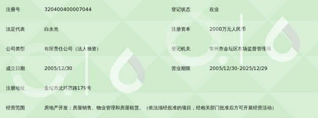 金坛美地奇房地产开发
