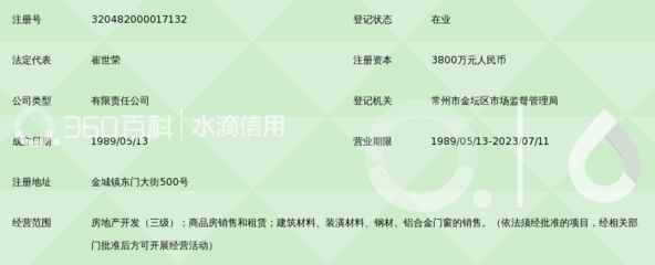 金坛市房地产开发