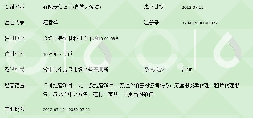 金坛市利群房地产销售咨询