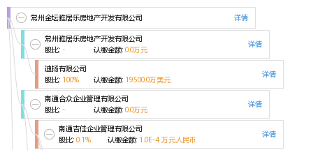 常州金坛雅居乐房地产开发