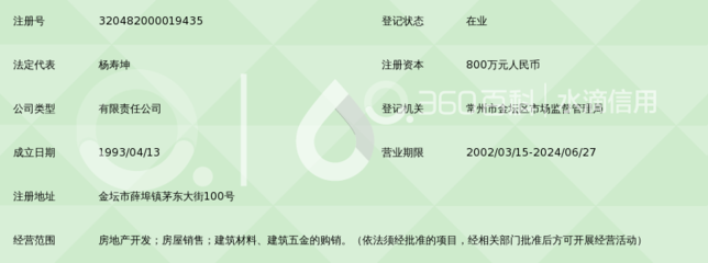 金坛市薛埠房地产开发现状与前景分析